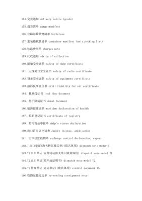 中英文外貿單證名稱互譯表（上）