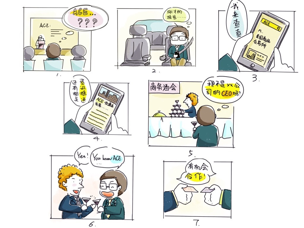 商務英語APP的故事板設計 從課堂到實戰的沉浸式翻譯體驗